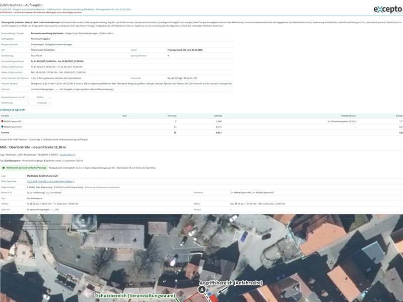 Aufbauplan aus ZFS-Project mit Karte, Positionsliste und Maßen