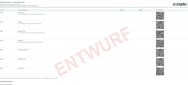 Druck Postenübersicht Sicherheitsdienst: Posten mit Sperrposition, Schichten, Aufgabe und QR-Code je Posten
