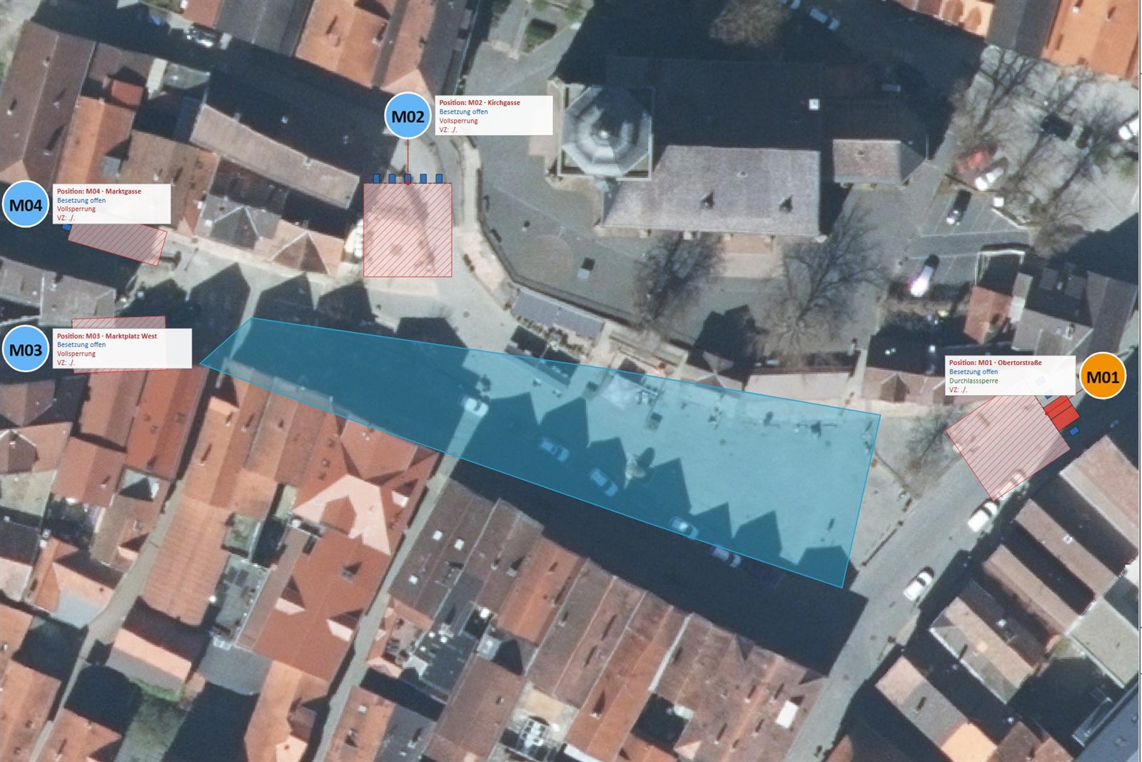 Gesamtlageplan aus ZFS-Project: vier Sperrpositionen mit Sperrelementen, Gefahrenbereichen und Schutzbereich auf dem Luftbild